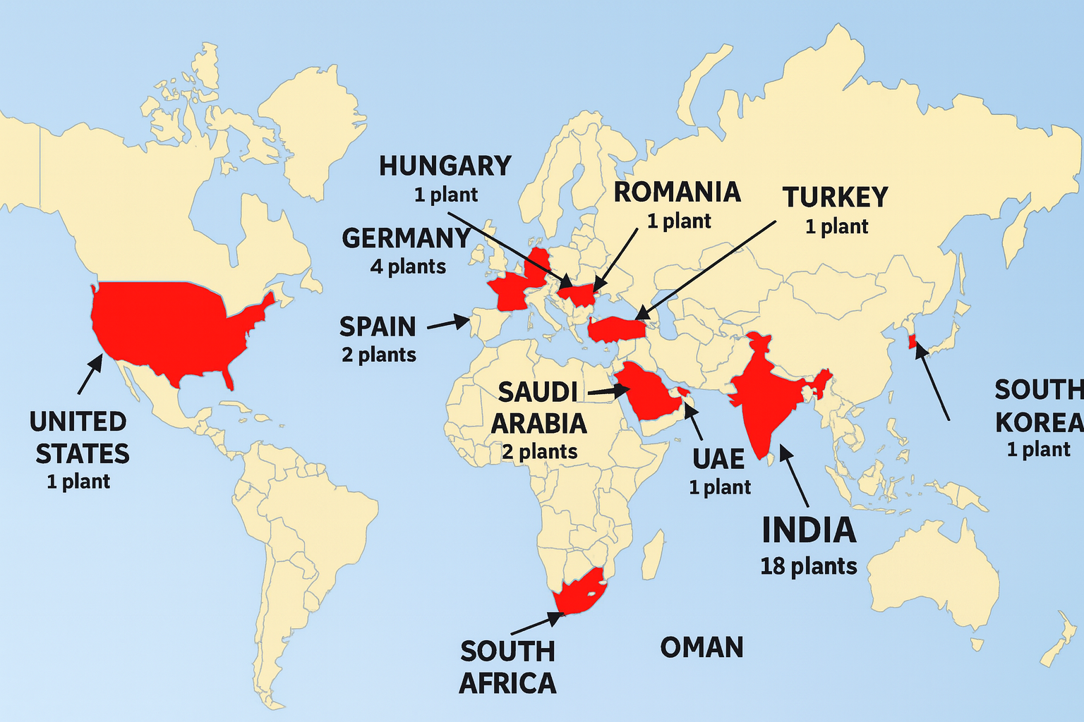 PCM Global Presence